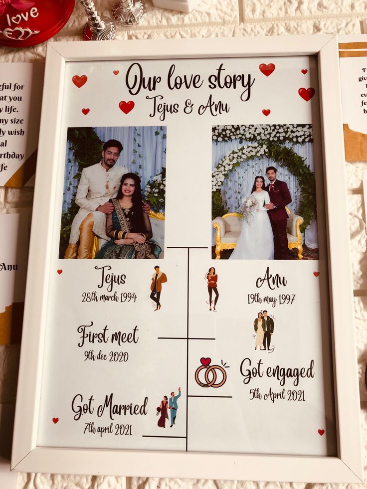 Our life story frame